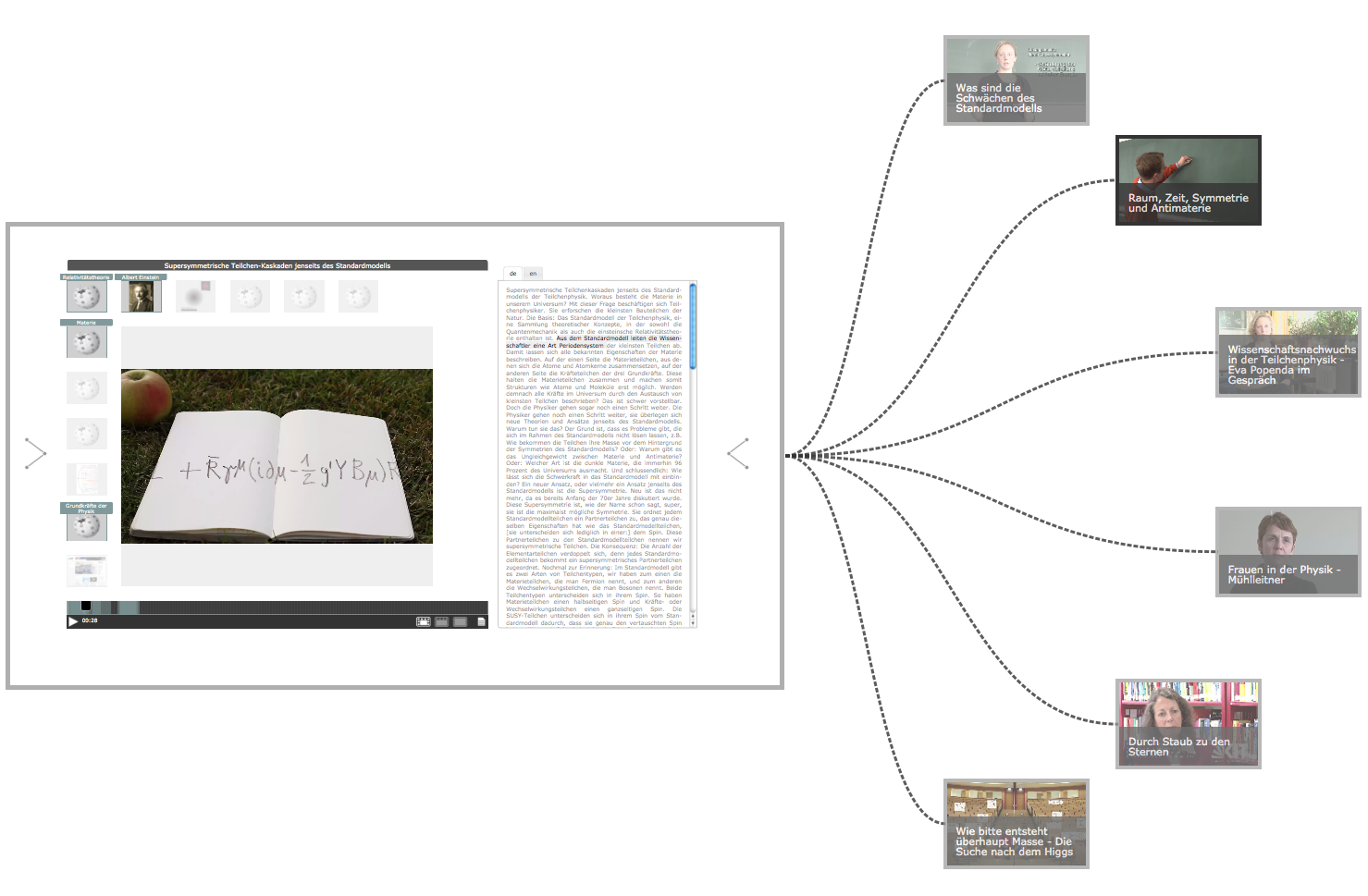 Screenshot InsideScience